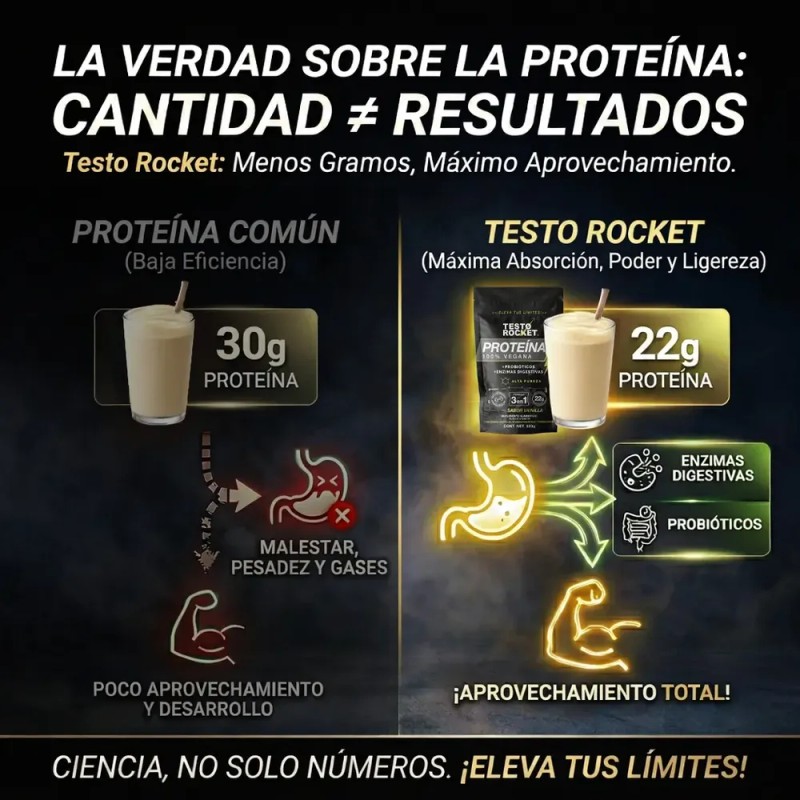 Proteina Testo Rocket Performance Vainilla Triple Acción | Rendimiento, Máxima