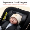 Innokids Infant Car Seat Insert, Baby Head Body Supports for