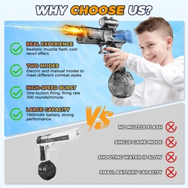 Electric Water Guns for Adults, Squirt Guns for Kids with Light Up and Large Capacity, Powerful Water Gun Up to 28-32FT Range for Summer Swimming Pool Party Beach Outdoor Activity (Black)