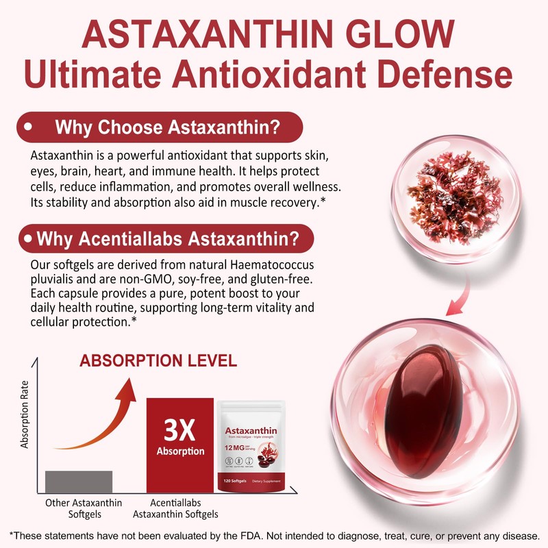 Xaarty 2Pack Premium Astaxanthin 12mg, Natural Antioxidant Supplement for Eye,