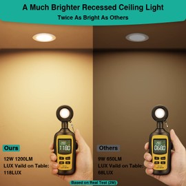 HiBay 4 Pack 4 Inch LED Recessed Ceiling Lights with J-Box, 1200LM 12W 150W Eqv, 3000K Warm White Recessed Lighting Fixtures, Dimmable Canless Downlights - ETL and Energy Star Certified