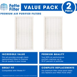 Fette Filter - 2 Premium Allergen Reduction True HEPA Filters Compatible with Filtrete F1. Compare to Part # FAPF-F1-A F1 for Purifier FAP-C01-F1 & FAP-T02-F1.
