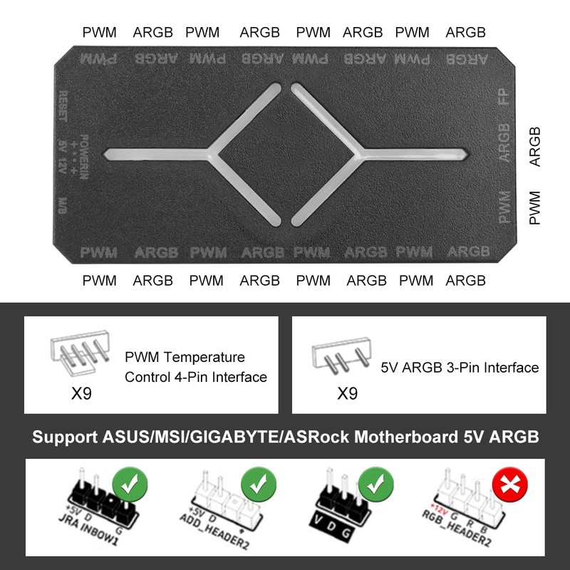 ARGB PWM Fan Hub, Addressable 5V-3PIN 2-in-1 RGB Computer PC