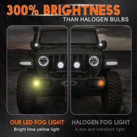 qobsos Pair yellow Fog Light Driving LED Fit 2016 2017 2018 2019 2020 Honda Civic,3000K Warmwhite,Plug and Play,Pack of 2