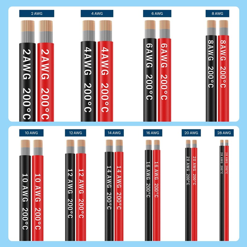 MMOBIEL 10 AWG - 6mm² Battery Electrical Cable Red and