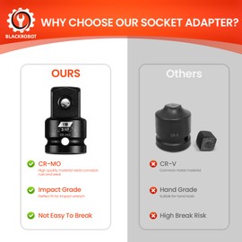 BLACKROBOT 3/4”F to 1”M Impact Socket Adapter, Cr-Mo Steel Exceeds ANSI Standards, Square Drive Reducer for Impact Driver Wrench