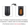 Replacement IR Controller T95Z/T95K/T95V/T95D/T95E/D5/R1 Universal Remote Control for Almost All