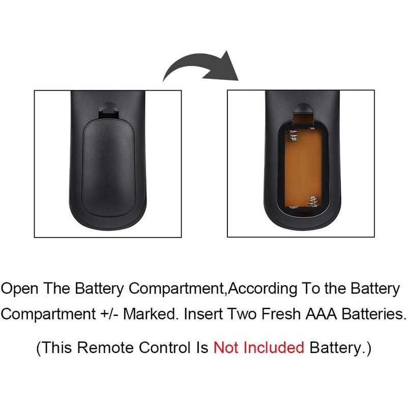Replacement IR Controller T95Z/T95K/T95V/T95D/T95E/D5/R1 Universal Remote Control for Almost All