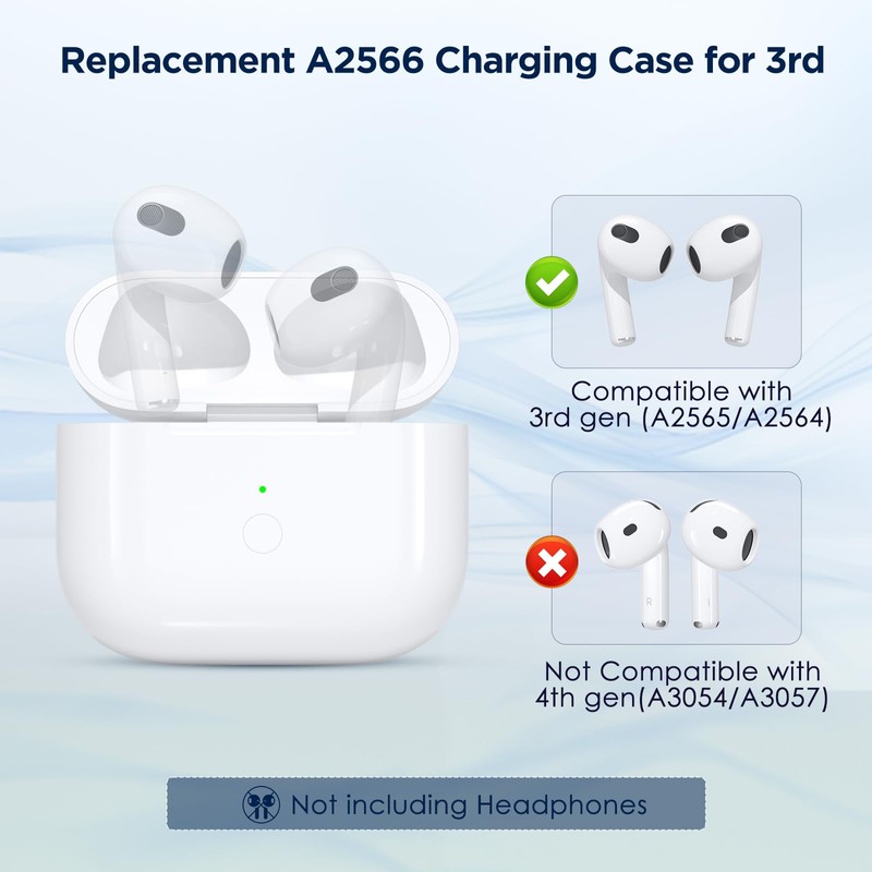 Wireless Replacement Charge Case for AirPod 3rd Generation Charging Case,