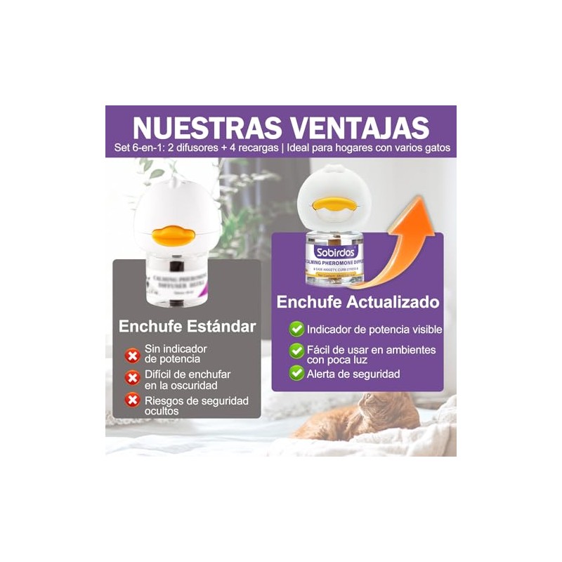 Kit de Difusor de Feromonas Calmantes para Gatos 6 en