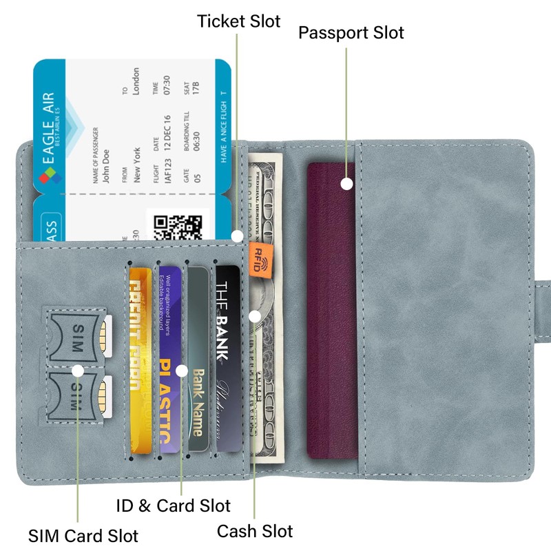 Minicloss Passport Covers, blue, plain