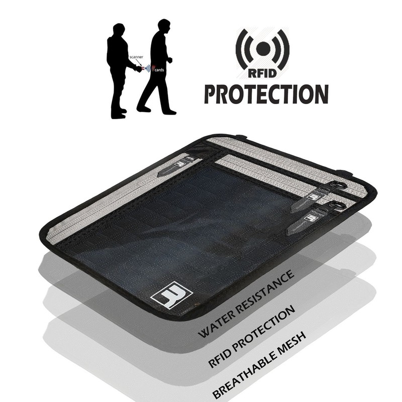 Travel Neck Pouch with RFID Blocking for Men and Women,