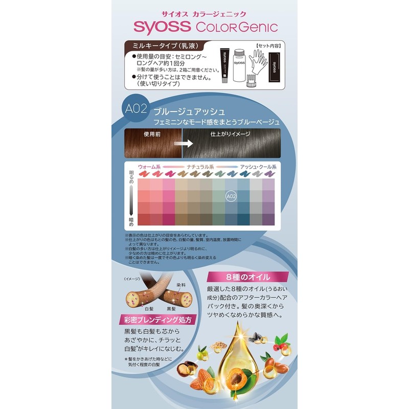 Syos Color Genic, Milky Hair Color A02, Bruges Ash 2P