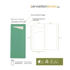 serviettendirekt.de ALLES FÜR DEN GEDECKTEN TISCH Prime Fit Cutlery Bag in Eucalyptus 85 x 190 mm with White Tissue Napkin, Cutlery Bag Pack of 100