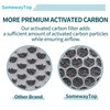 AP-B102 Replacement Filter Set Compatible with Alexapure Breeze Air Pur