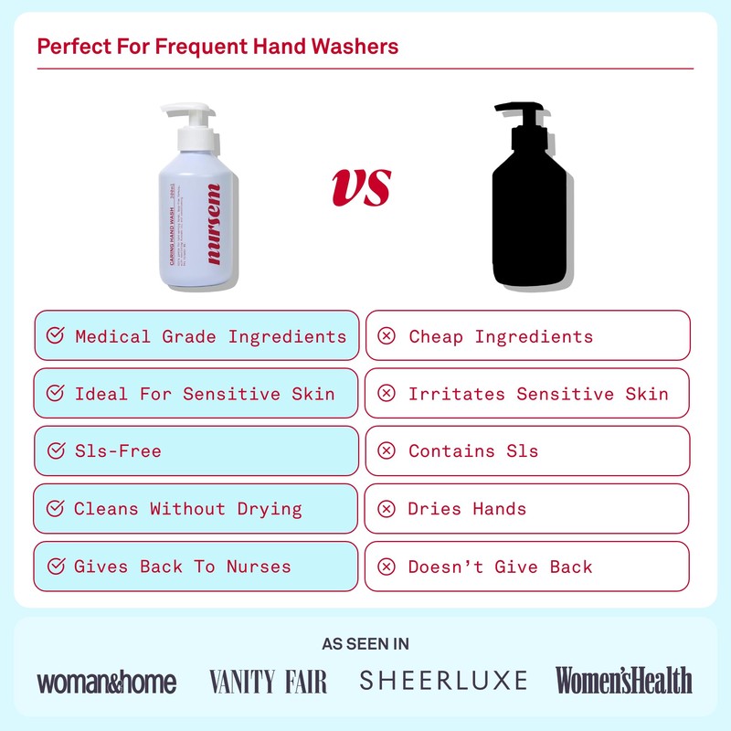 Nursem CARING HAND WASH – 300ml | Natural, ultra-gentle soap-free