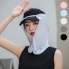 Cooling Unisex Sun Protection Cap-Style Face Cover Cool Mask Sky Blue 2ea