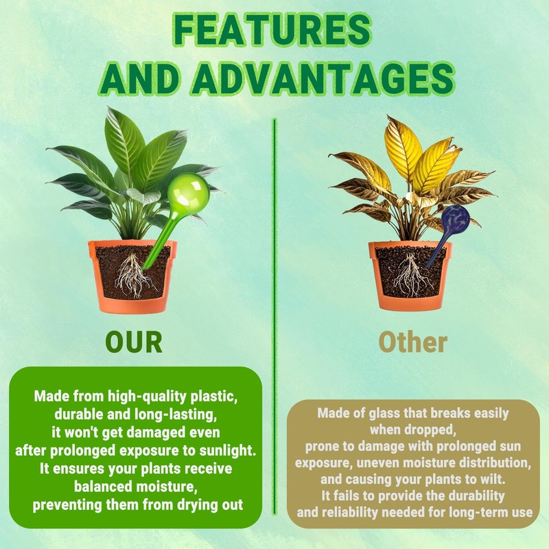 WHTCHSU 2 Pack Small Self-Plant Watering Globes – Automatic Plant