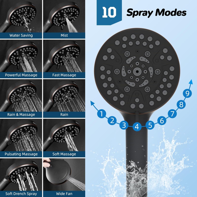 Hibbent cUPC Certified All Metal 10"Rainfall Showerhead Combo, High Pressure
