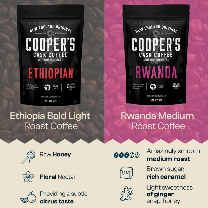 Gourmet Coffee Sampler Gift Box Set, Roasted Coffee Ground, Sumatra