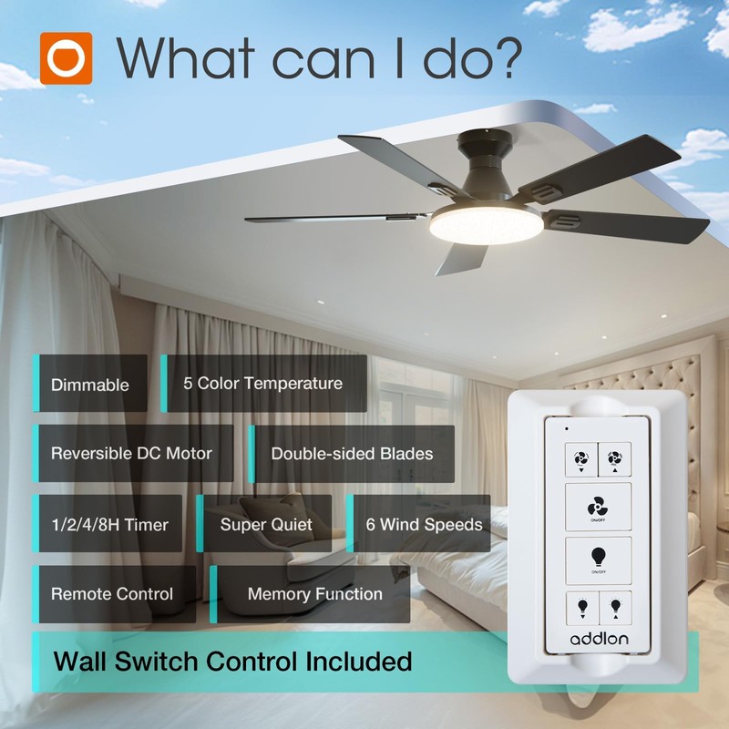 addlon Ceiling Fans with Lights, 52 inch Flush Mount Ceiling