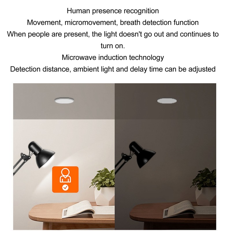 AC220V/110V Millimeter Wave Presence Sensor Adjustable 24GHz Motion Detection Ceiling