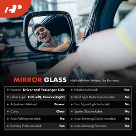 A-Premium 2Pcs Driver & Passenger Side Heated Mirror Glass with Backing Plate Compatible with Hyundai Tucson 2016-2021 - Exterior Side View Flat & Convex Mirror