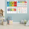 CULION Zones of Regulation Poster, Feelings Posters, Feelings Chart For