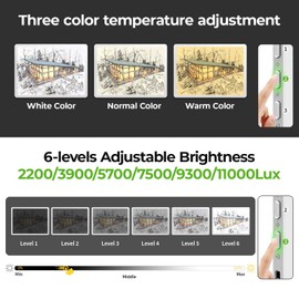 11000 Lux Super Bright Light Pad A4, Magnetic Light Box for Tracing, 3 Color Temperatures and 6 Level Brightness Light Board,Ultra Light Table for Diamond Paintings,Drawing,Sketching,Tattoo (White)