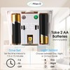 Automatic Air Freshener Spray Dispenser for Home and Commercial Use,