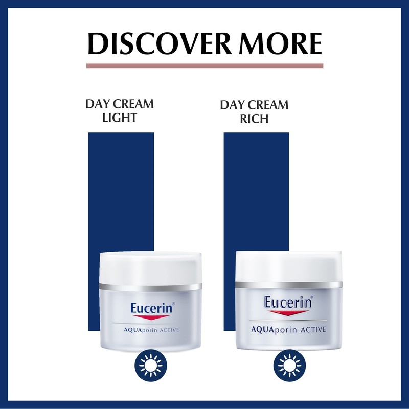EUCERIN AQUAporin Active Cream for Dry Skin 50 ml