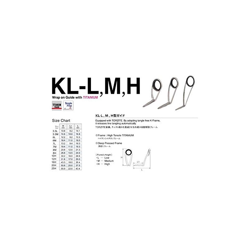 Fuji Kogyo T-KLTG16H T-KLTG16H
