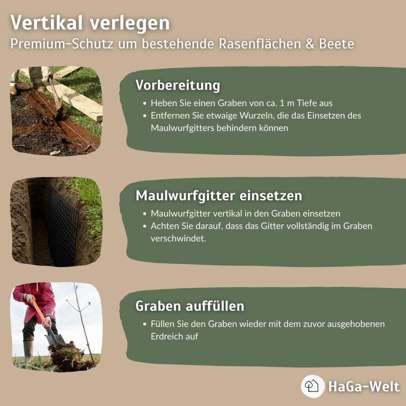 HaGa® Mole Grid Mole Control Mole Barrier in 0.6 m