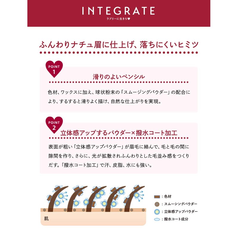Integrate Natural Stay Eyebrow BR660 Skin Friendly, Brown, 0.01 oz