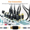 KUOQIY 12 PCS RCA Female to Female Coupler, RCA Phono