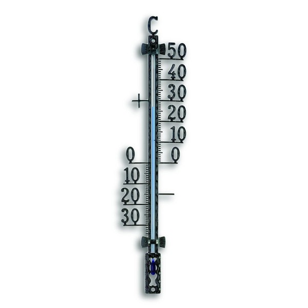 Thermometer.