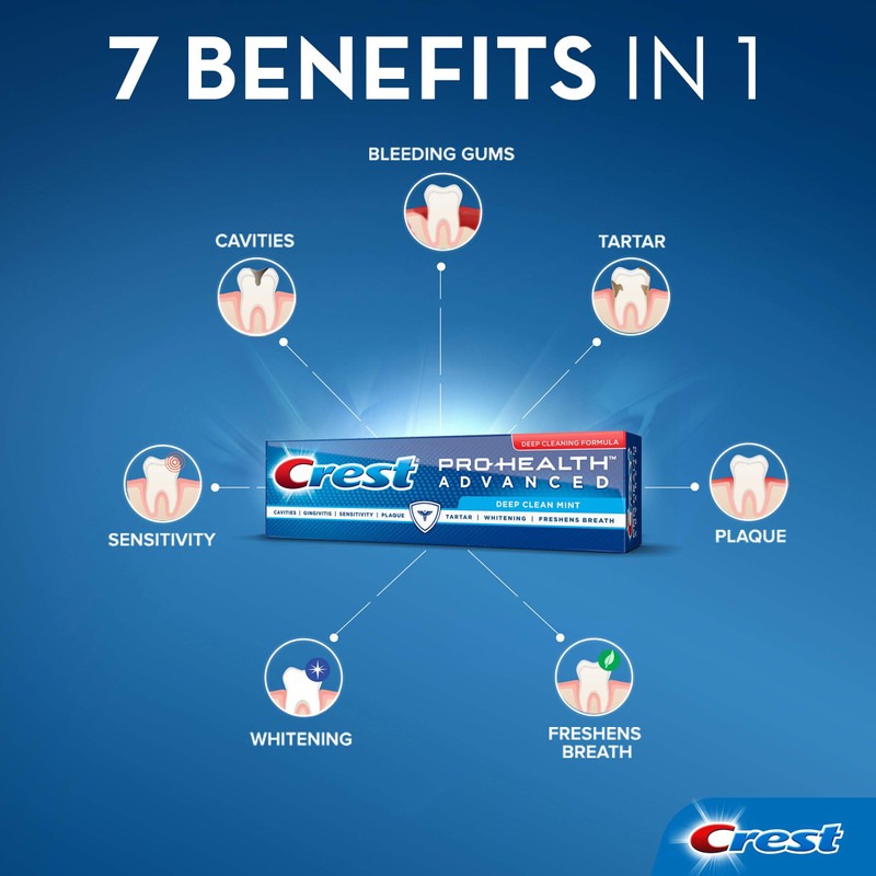 Crest Pro Health Advanced Fluoride Toothpaste, Deep Clean Mint, 3.5