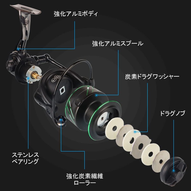 HappyLife Spinning Reel, Fishing Tool, Prevents Lining, Maximum Drag Force,
