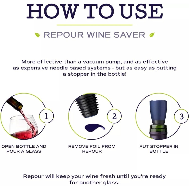 Repour Wine Saver (4-Pack) - Wine Preserver and Stopper -