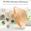 20 Pack Type BP Replacement Vacuum Bags Compatible with Hoover