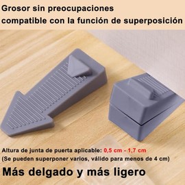 Lumbor37 Tope de Puerta, 4 Piezas Tapones de Goma para Puerta, Topes de Goma con Cuña para Puerta