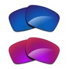 Alphax 2 Pair Polarized Replacement Lenses for Oakley Fuel Cell
