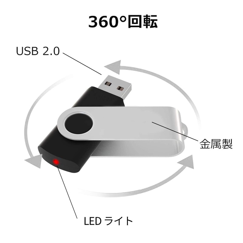 EASTBULL 2GB 2GB Flash Memory USB 2.0 Flash Drive Mini