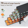 Coffee Vertuo Pod Holder, Capsules Stand Storage Drawer for K