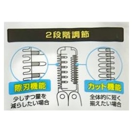【2セット】 ニッケンかみそり (株) すね毛 カッター 便利な2段階調節 1袋（1本入り） すね毛用カミソリ すね毛すき すねげトリマー すね毛剃り すねげ処理 ボディヘアトリマー 4902186021410