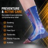 Doc Miller Ankle Brace Compression Sleeve – Toeless Neuropathy Socks,