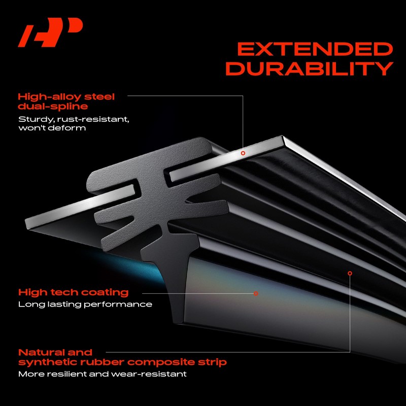 A-Premium 26" + 24" Windshield Wiper Blades Compatible with Buick