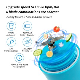 SEAINS Portable Blender, Personal Blender for Shakes and Smoothies with 20 Oz Travel Cup and Lid, Mini Personal Size Blender with 6 Blades and USB Rechargeable for Gym, Kitchen and Outdoors (Blue)