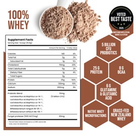 Schinoussa Probiotic Whey Protein Powder | Grass-Fed | Chocolate | 2 lb | Gut Health & Immune Support | 8 Probiotic Strains | Protein for Muscle Recovery & Digestive Health