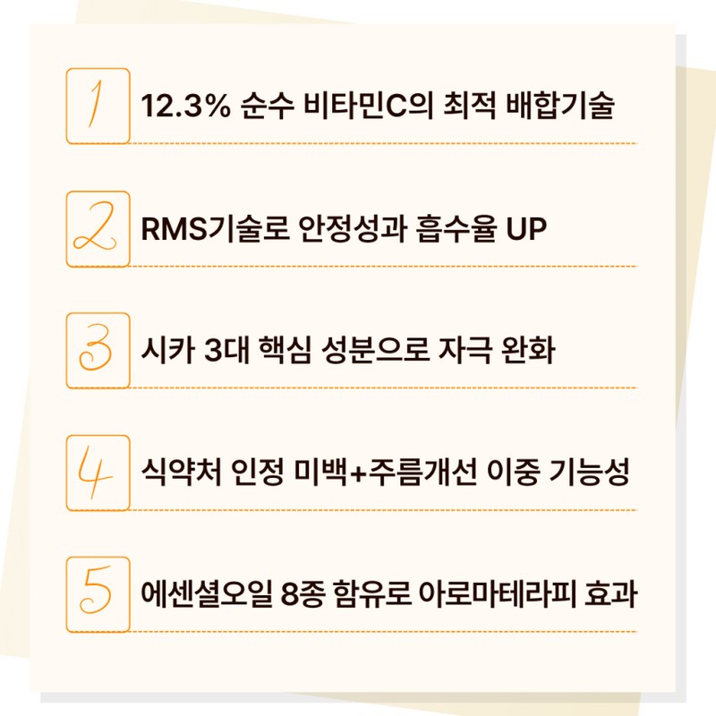 Partner company Reternita Ciero Vitamin C 12.3 Serum Non-irritating pure